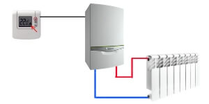 Conexión de termostato y caldera